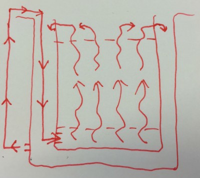 snabbskiss på flödet