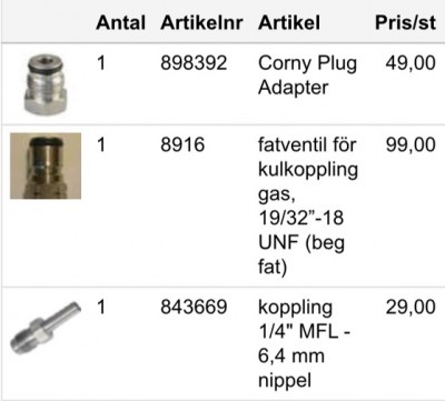 Gaskoppling.jpg