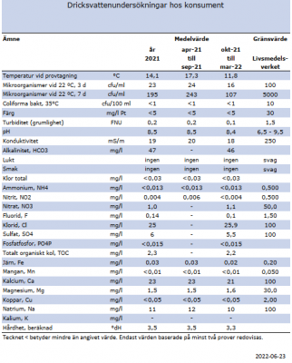 2023-01-03 14_50_04-Window.png