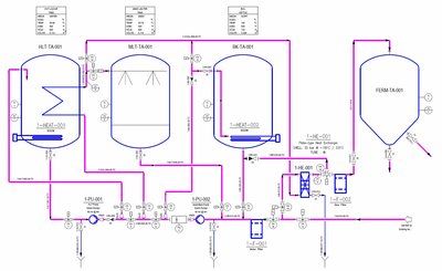 P&amp;ID Rev A (Dimensionerna på kärlen skall var i millimeter och inte meter)